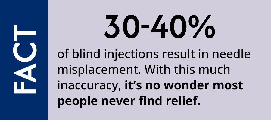 Most doctors today do one of three things